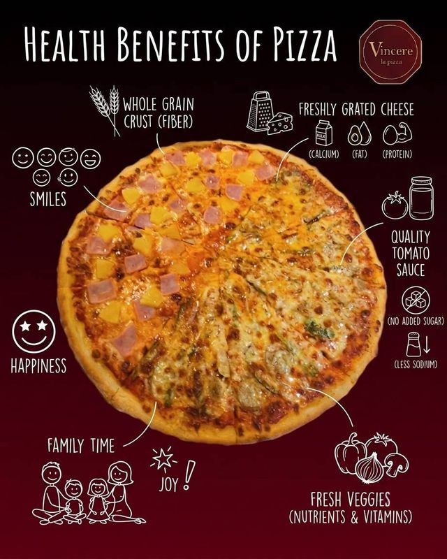 ประโยชน์ของพิซซ่า Vincere La Pizza — แป้งโฮลเกรน ชีสสด ผักสด
